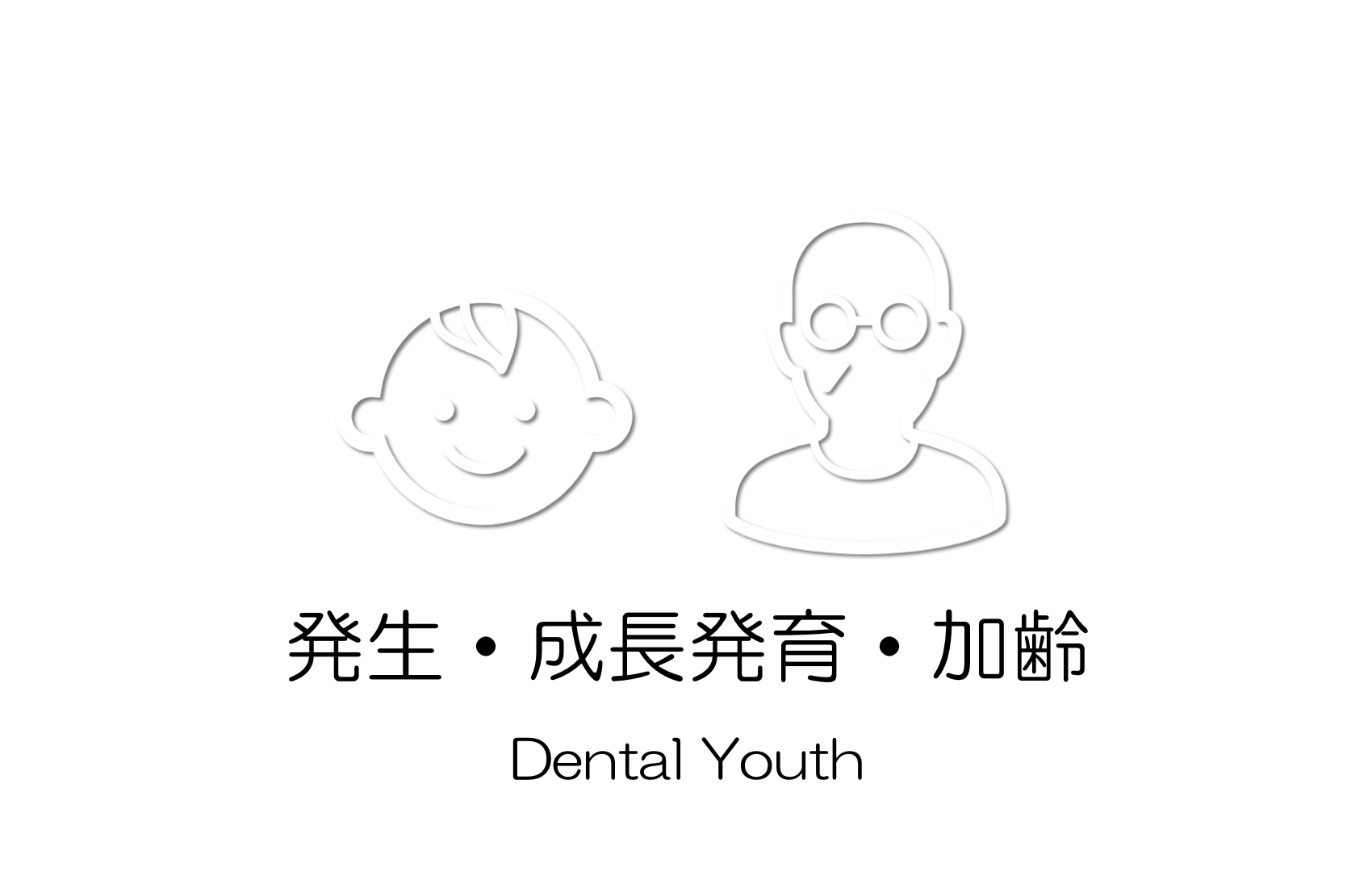 歯科医師国家試験 発生 成長発育 高齢者 全身の発育 計8問 Dental Youth Share